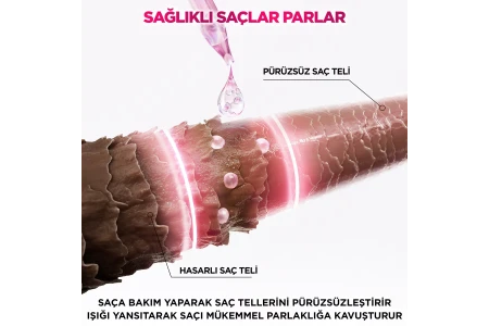 L'Oreal Paris Elseve Glycolic Gloss Mükemmel Parlaklık için Bakım Yapan Şampuan 200 ml